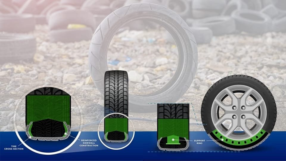 Innovations and Advancements in Tire Technology