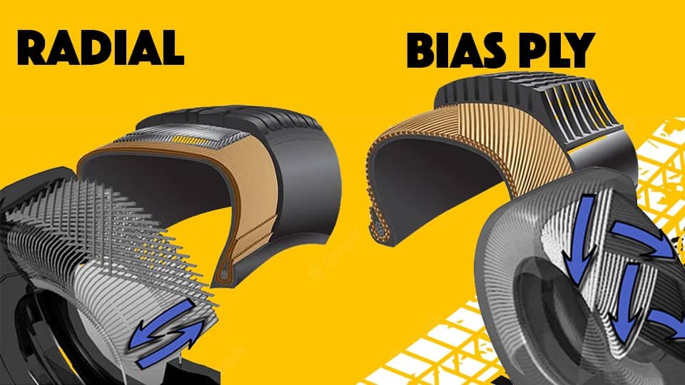 Radial-ply tires and their superiority over bias-ply tires