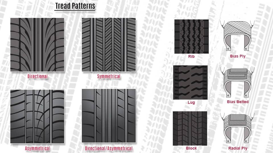 Tread Pattern