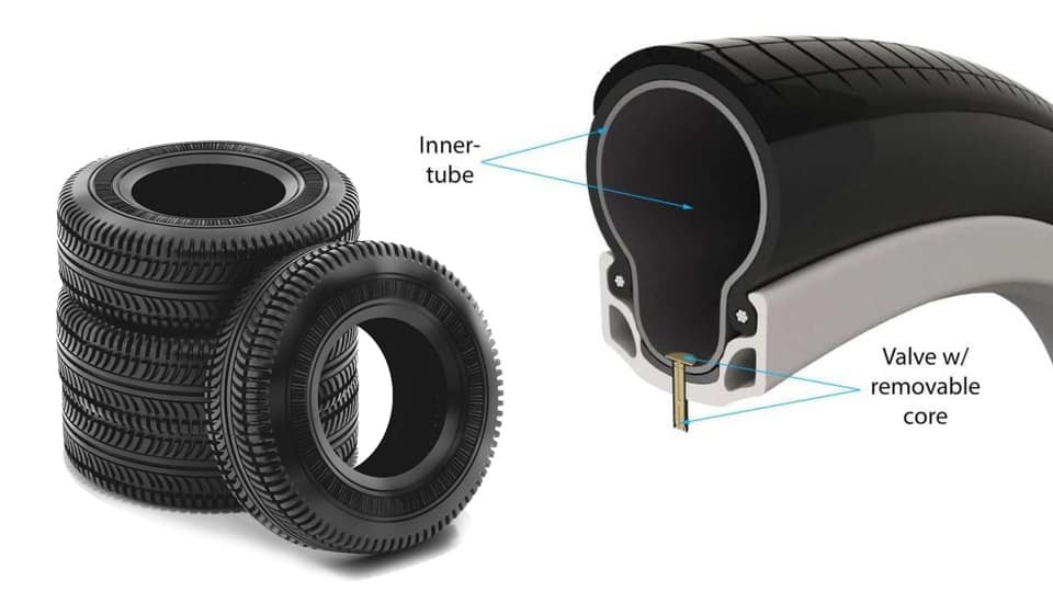 Pneumatic Tires 